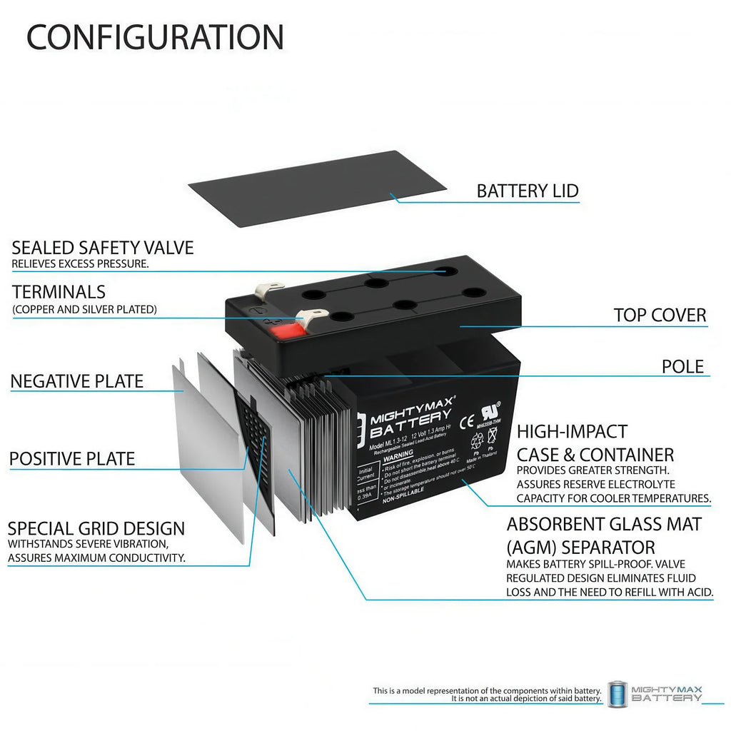 MIGHTY MAX 12V 1.3 AH Battery - TOYBOX Toy Shop