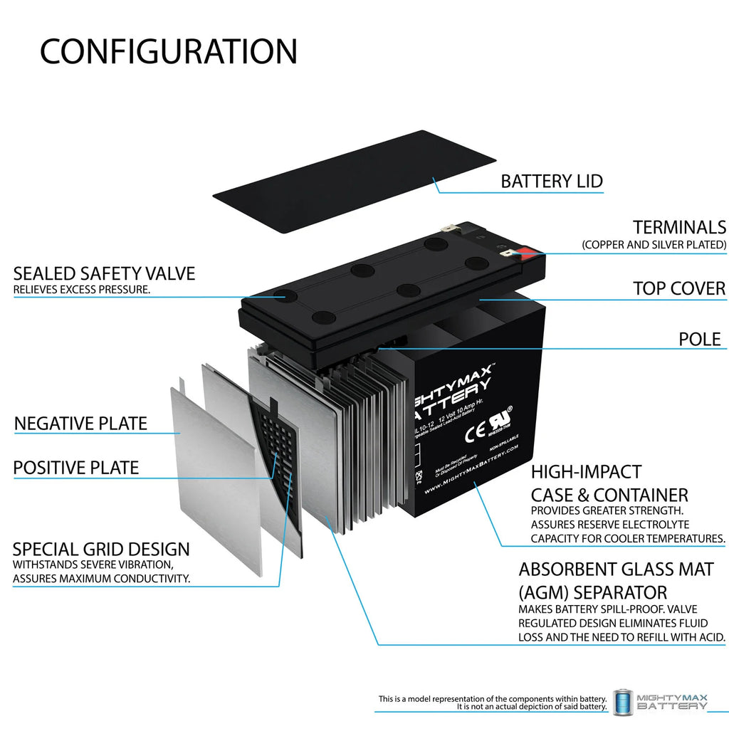 MIGHTY MAX 12V 10 AH Battery - TOYBOX Toy Shop