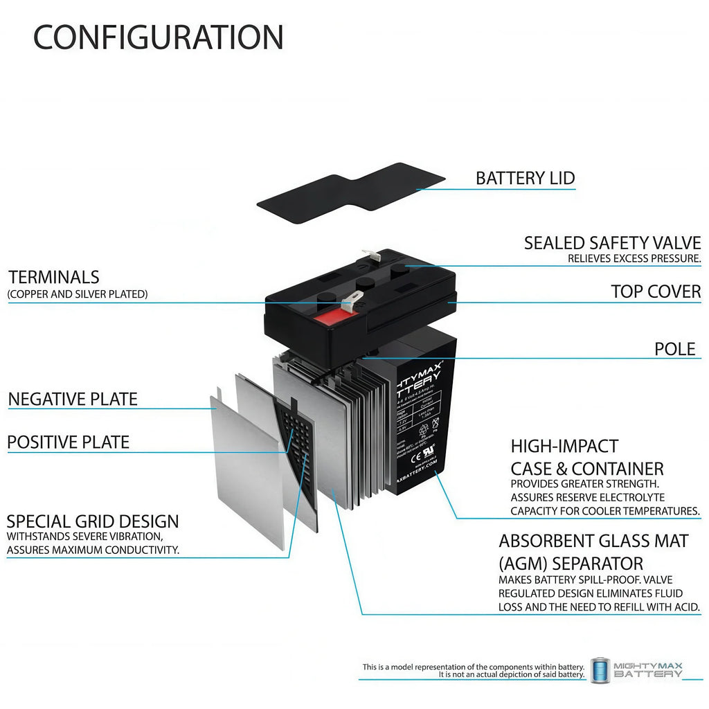 MIGHTY MAX 6V 4.5 AH Battery - TOYBOX Toy Shop