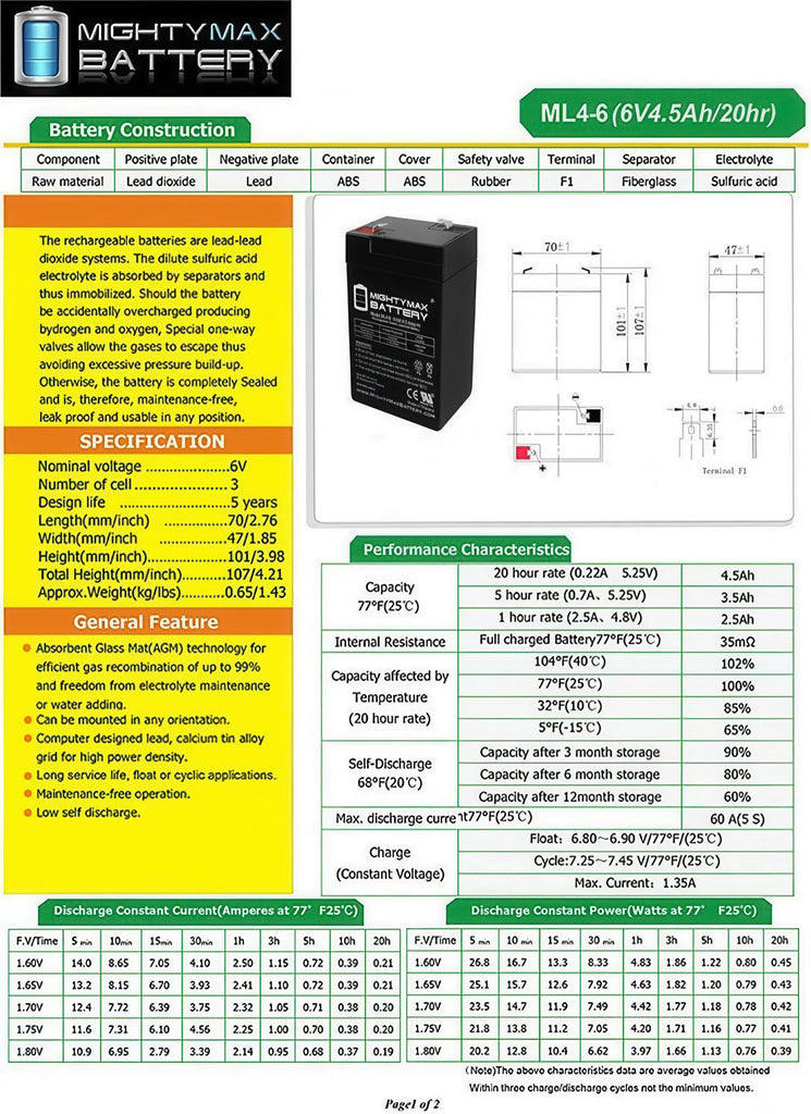 MIGHTY MAX 6V 4.5 AH Battery - TOYBOX Toy Shop